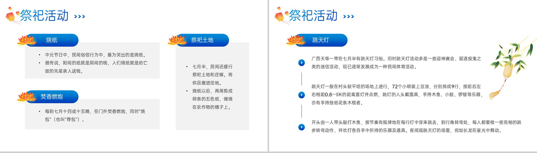 蓝色中国风传统文化中元节知识科普祭祖活动PPT模板-12