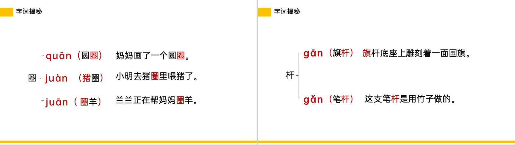 《燕子》小学三年级语文下册第一单元精品PPT课件-5