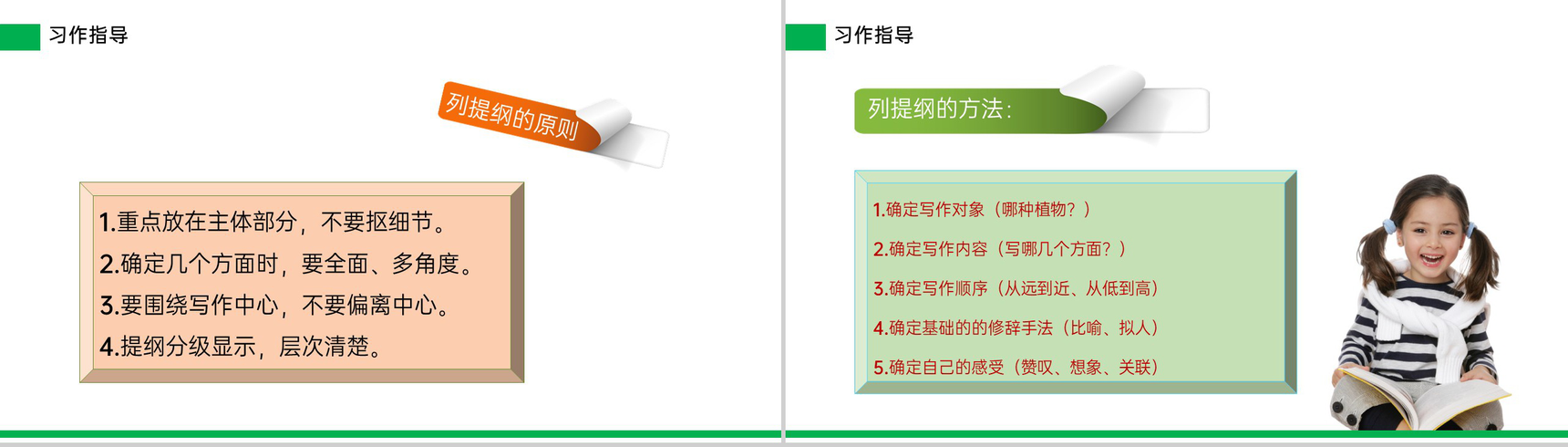 《习作——我的植物朋友》小学三年级语文下册第一单元精品PPT课件-7