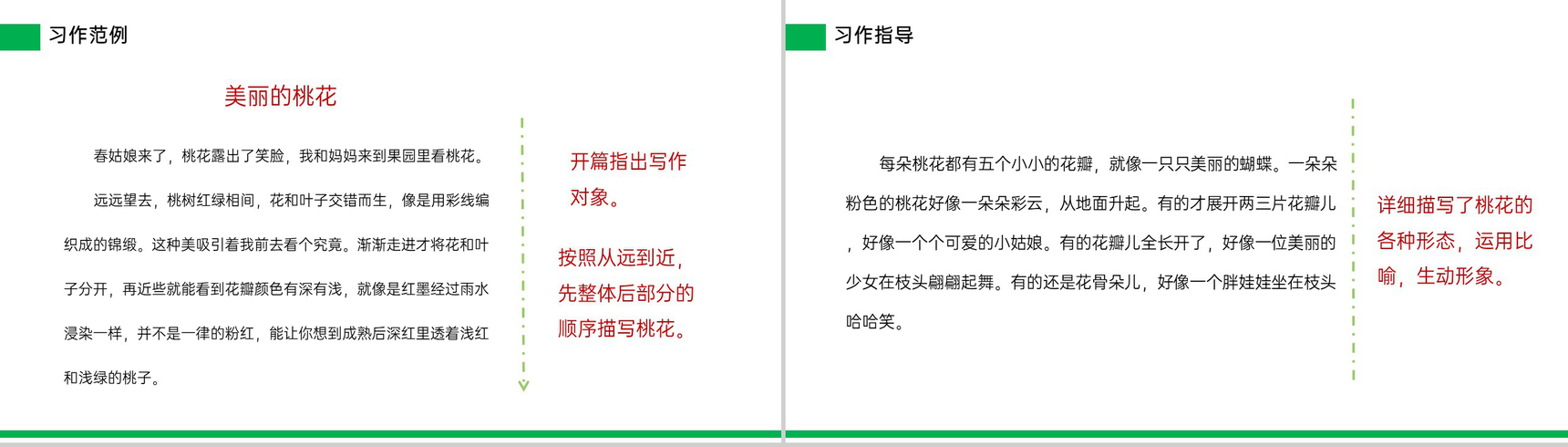 《习作——我的植物朋友》小学三年级语文下册第一单元精品PPT课件-8