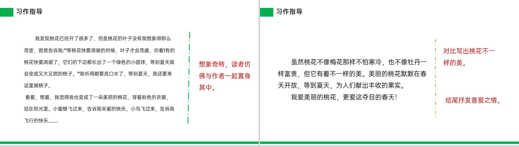 《习作——我的植物朋友》小学三年级语文下册第一单元精品PPT课件-9