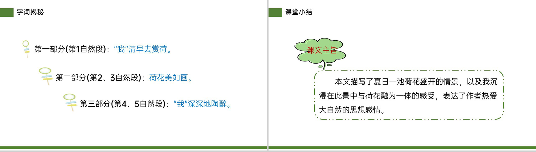 《荷花》小学三年级语文下册第一单元精品PPT课件-14