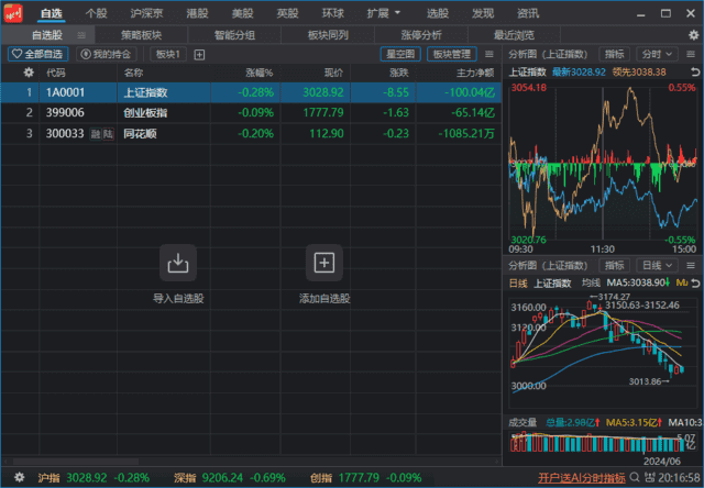 图片[1] - 同花顺远航版官方原版丨最新版下载丨版本号 10.4.1.0 - 青笺杂货铺 - 软件资源下载分享